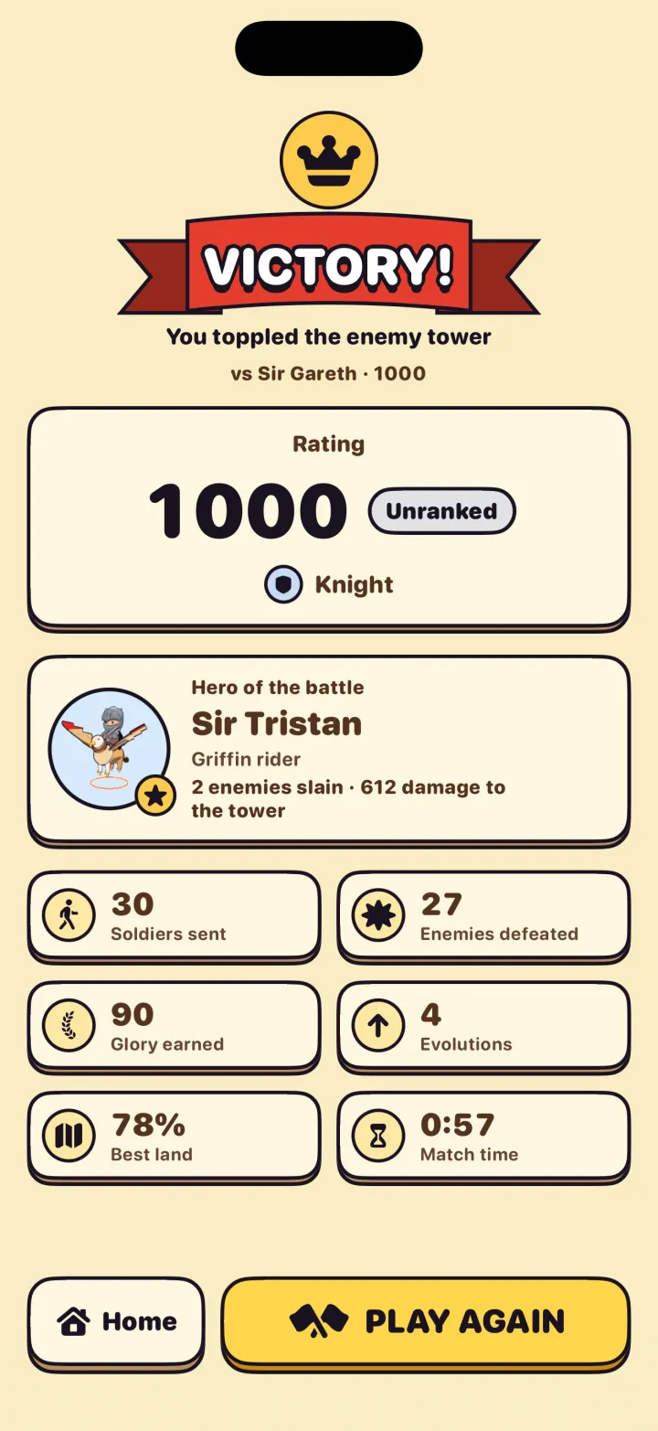 Keepbreaker victory screen naming Sir Tristan, a griffin rider, hero of the battle